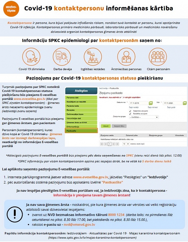 Autors: covid_kontaktpersonas