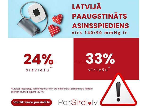 Autors: Publicitātes foto