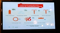 VM plāno nodrošināt valsts apmaksātu kontracepciju sociālās atstumtības riskam pakļautām sievietēm