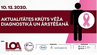 Latvijas Onkologu asociācija rīko atvērto sēdi "Aktualitātes krūts vēža diagnostikā un ārstēšanā"