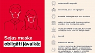 Nosaka stingrākus pulcēšanās un citus drošības pasākumus