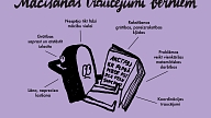 Psihiskās veselības kampaņa "Viss ir Norm.a": Kā sadzīvot ar mācīšanās traucējumiem bērniem?