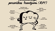 Psihiskās veselības kampaņa "Viss ir Norm.a": Kāda ir dzīve ar robežstāvokļa personības traucējumiem?