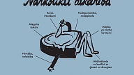 Psihiskās veselības kampaņa "Viss ir Norm.a": Ko nozīmē sadzīvot ar narkotiku atkarību?