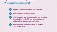 Teju 630 ārstniecības personas izmanto ES fondu atbalstu par darbu ārpus Rīgas