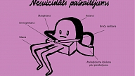 VM psihiskās veselības kampaņu "Viss ir Norm.a" turpina atklāts stāsts par nesuicidālu paškaitējumu