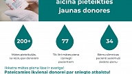 Bērnu slimnīcas Mātes piena banka lūdz atsaukties jaunas donores