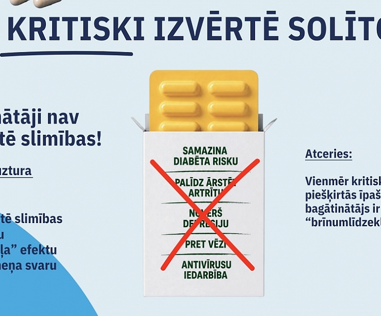 Skaļi solījumi nav pierādījums – jaunā infografika aicina pārbaudīt faktus par uztura bagātinātājiem