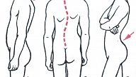 MUGURKAULA IZLIEKUMI