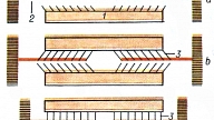 MUSKUĻU DARBS