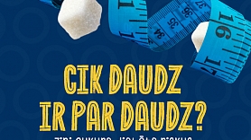 Pētījums: Latvijā ar lieko svaru cīnās katrs otrais iedzīvotājs; katrs trešais lieko kilogramu dēļ saskāries ar līdzcilvēku neiecietību