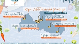 Noskaidroti konkursa "Latvijas labākais skolu ēdinātājs" 2024./2025. gada uzvarētāji