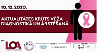 Latvijas Onkologu asociācija rīko atvērto sēdi "Aktualitātes krūts vēža diagnostikā un ārstēšanā"

