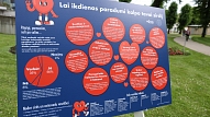 Aptauja: tikai nedaudz vairāk nekā puse Latvijas iedzīvotāju sirds veselības dēļ gatavi mainīt dzīvesveidu
