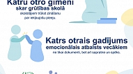 No izmisuma līdz rīcības plānam: kā gadījumu vadītājs palīdz ģimenēm nepalikt vienām