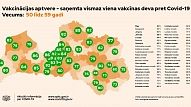 NVD: Vakcinācijas aptvere Latvijas novados (INFOGRAFIKAS)