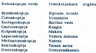 ENDOSKOPIJA