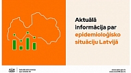 SPKC: Covid-19 saslimstība Latvijā turpina palielināties
