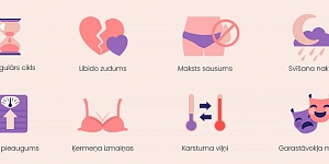Laiks, kuram ir jāsagatavojas, – menopauze…